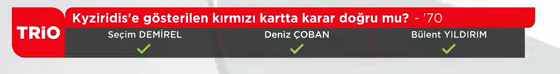 Yayın bandı: Kyziridis'e gösterilen kırmızı kartta karar doğru mu? -'70 |