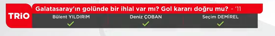Yayın bandı: Galatasaray'ın golünde bir ihlal var mı? Gol kararı doğru mu? - '11 |