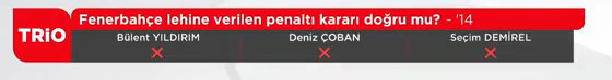 Yayın bandı: Fenerbahçe lehine verilen penaltı kararı doğru mu? -'14 |