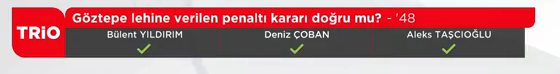 Yayın bandı: Göztepe lehine verilen penaltı kararı doğru mu? -'48 , |