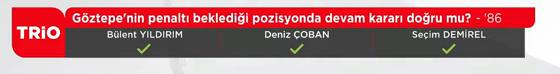 Yayın bandı: Göztepe'nin penaltı beklediği pozisyonda devam kararı doğru mu? -'86